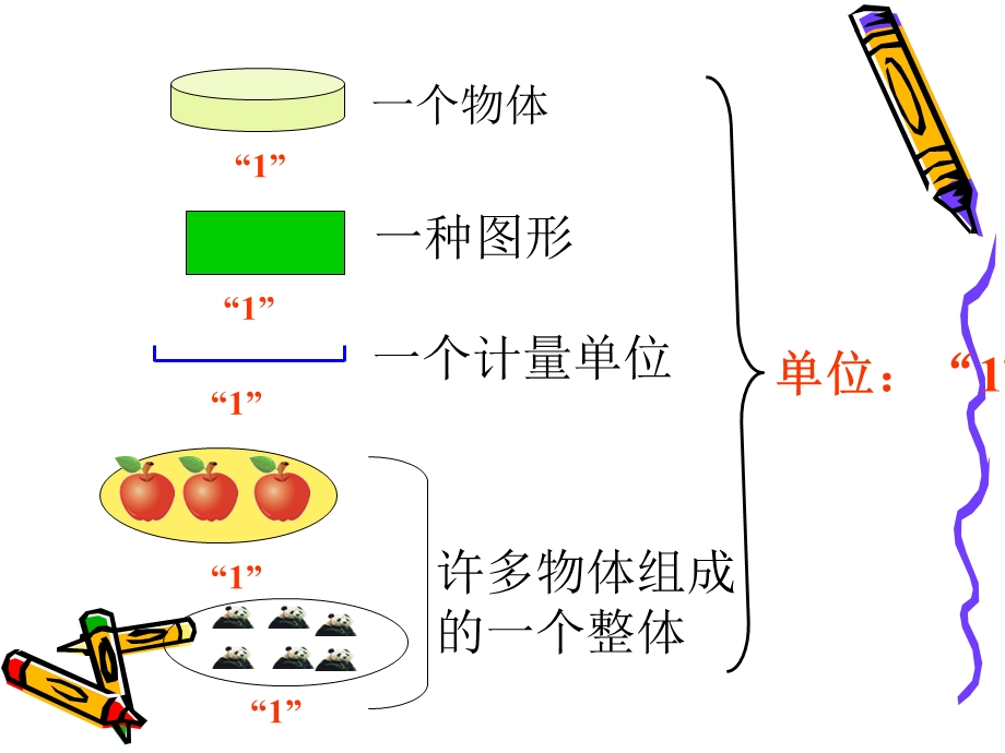 《分数的意义》课件.pptx_第3页