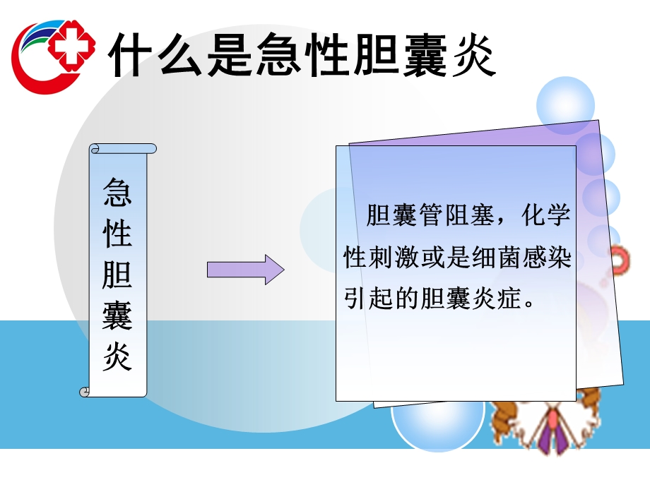 急性胆囊炎课件.pptx_第2页