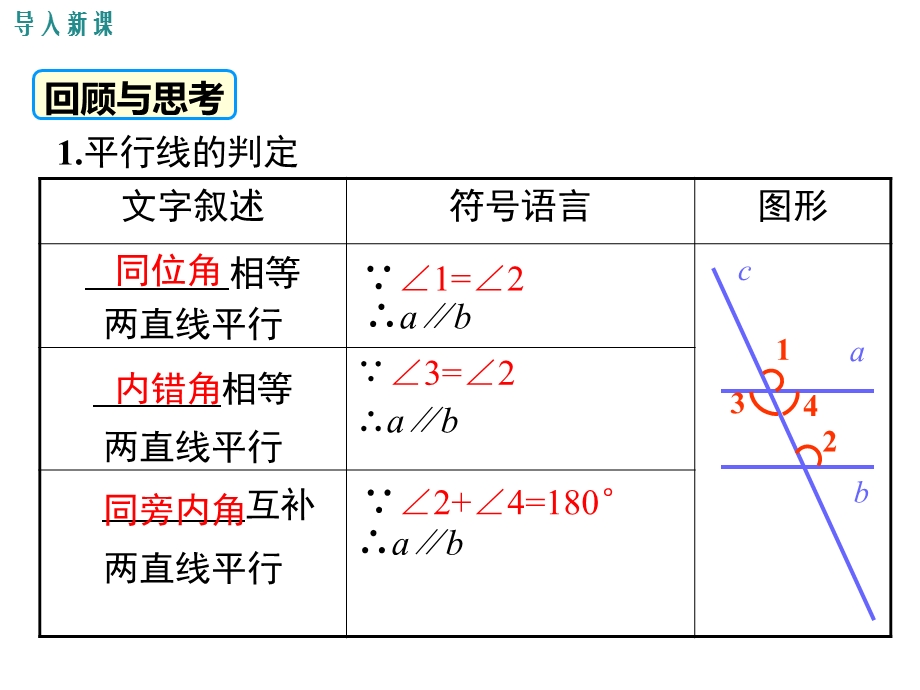 2021年春七年级数学下配套教学ppt课件 平行线的性质和判定及其综合运用.ppt_第3页