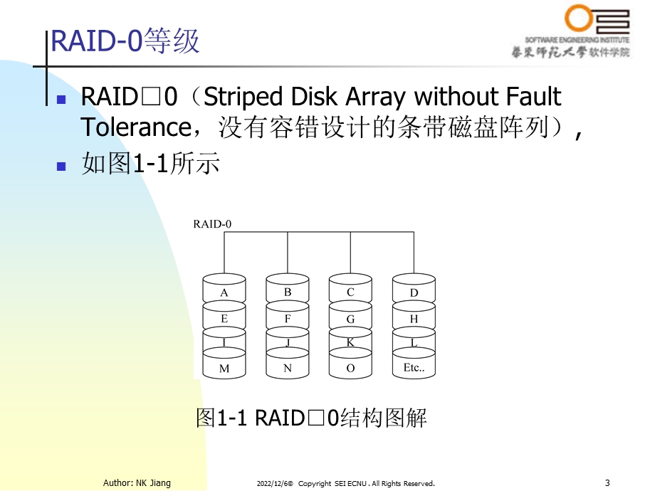 RAID网络存储概论课件.pptx_第3页