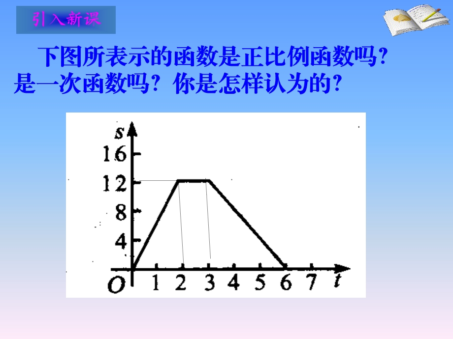 一次函数（分段函数）用课件.ppt_第3页