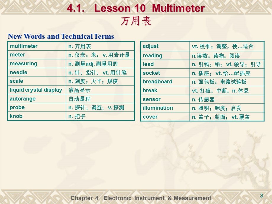 《电子信息专业英语》电子教案课件.ppt_第3页