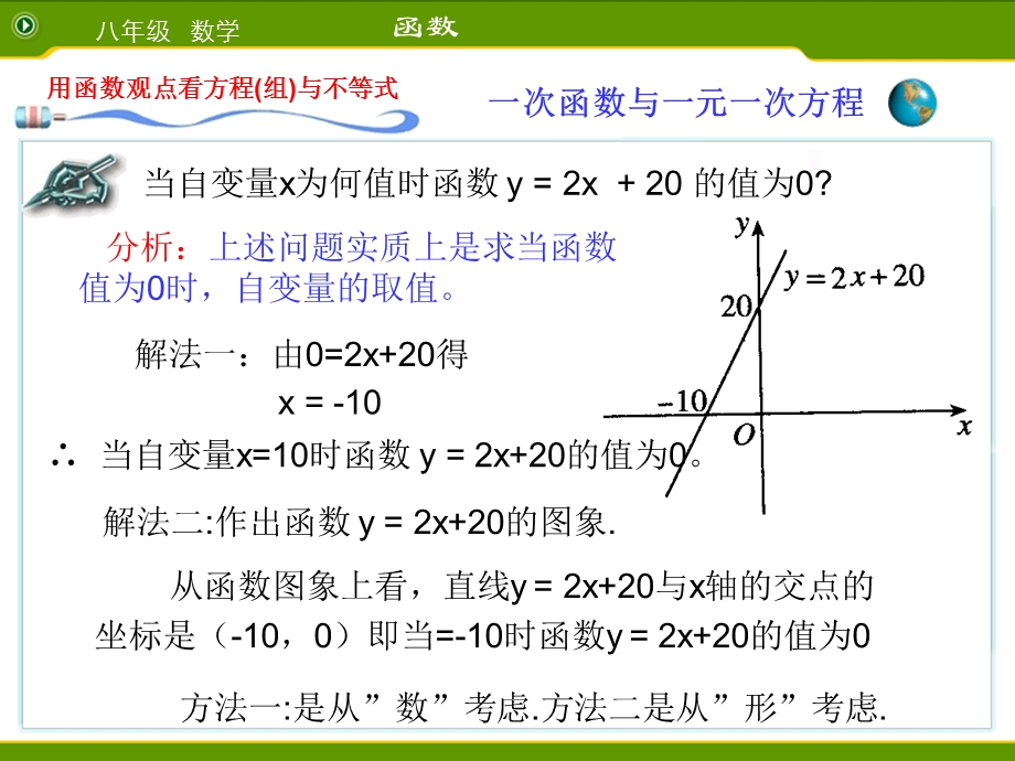 一次函数与一元一次方程课件.ppt_第3页