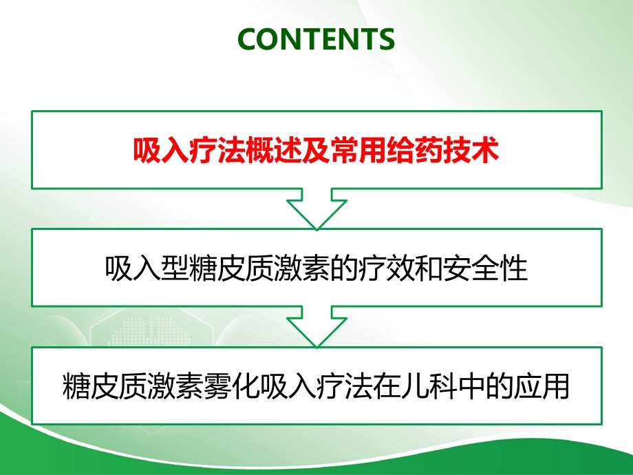 雾化吸入疗法在儿科中的应用课件.ppt_第2页