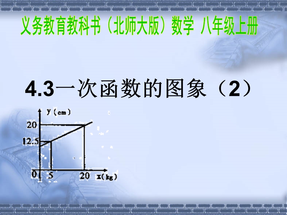 一次函数的图象课件.ppt_第1页