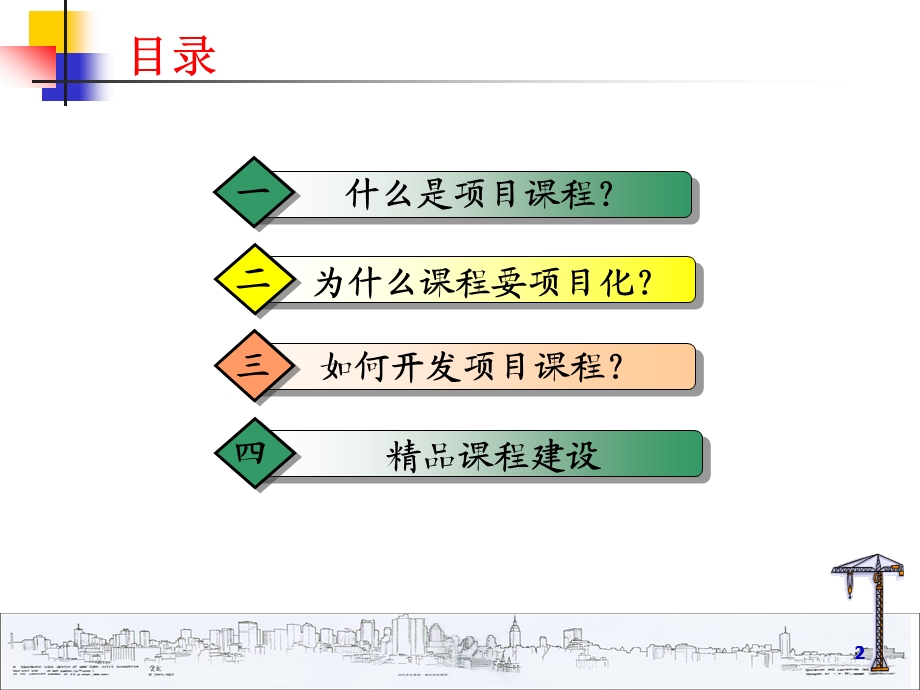 项目课程开发详解课件.ppt_第2页