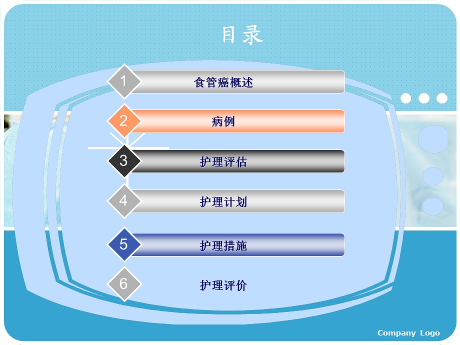 食管癌个案护理课件.ppt_第2页