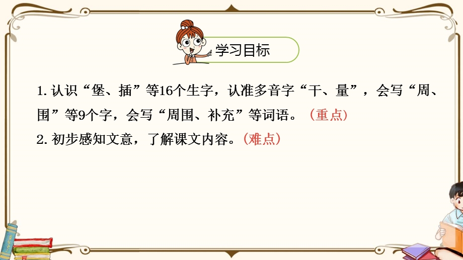 【2020最新】统编版语文二年级(下)第4单元《沙滩上的童话》课时1课件 人教最新改版.pptx_第3页