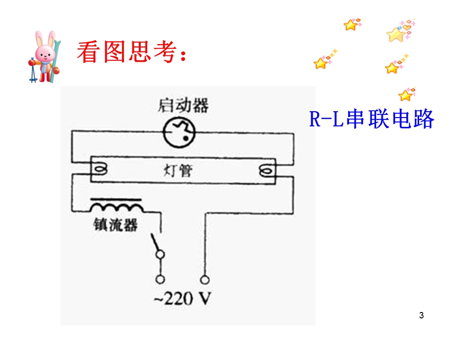 RL串联电路课件.ppt_第3页