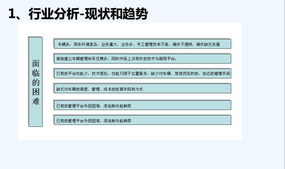 车队管理解决方案课件.ppt_第3页