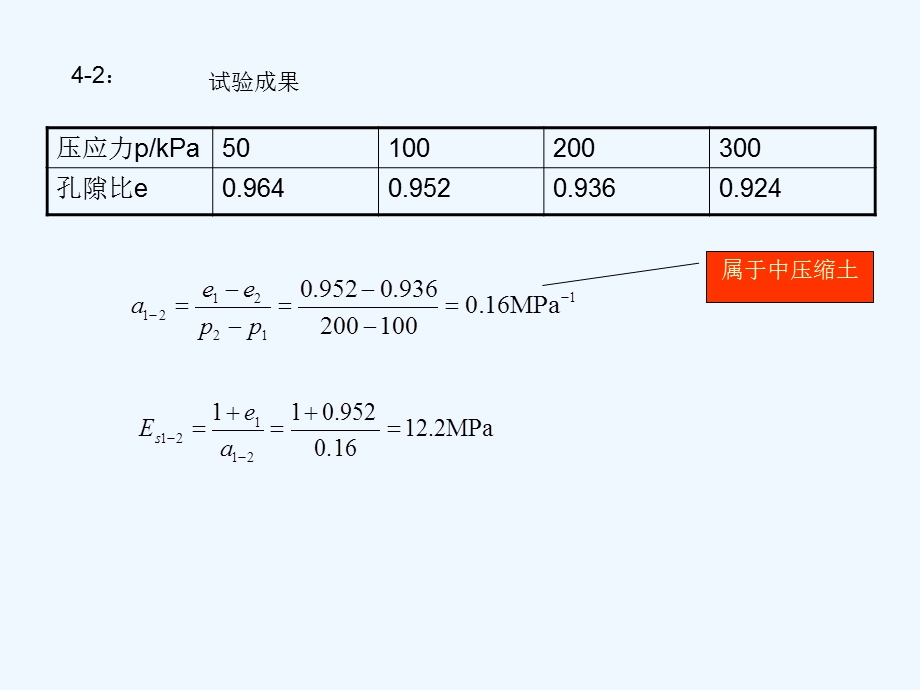 《土力学》第四章沉降习题课件.ppt_第2页