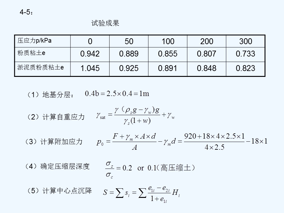 《土力学》第四章沉降习题课件.ppt_第3页