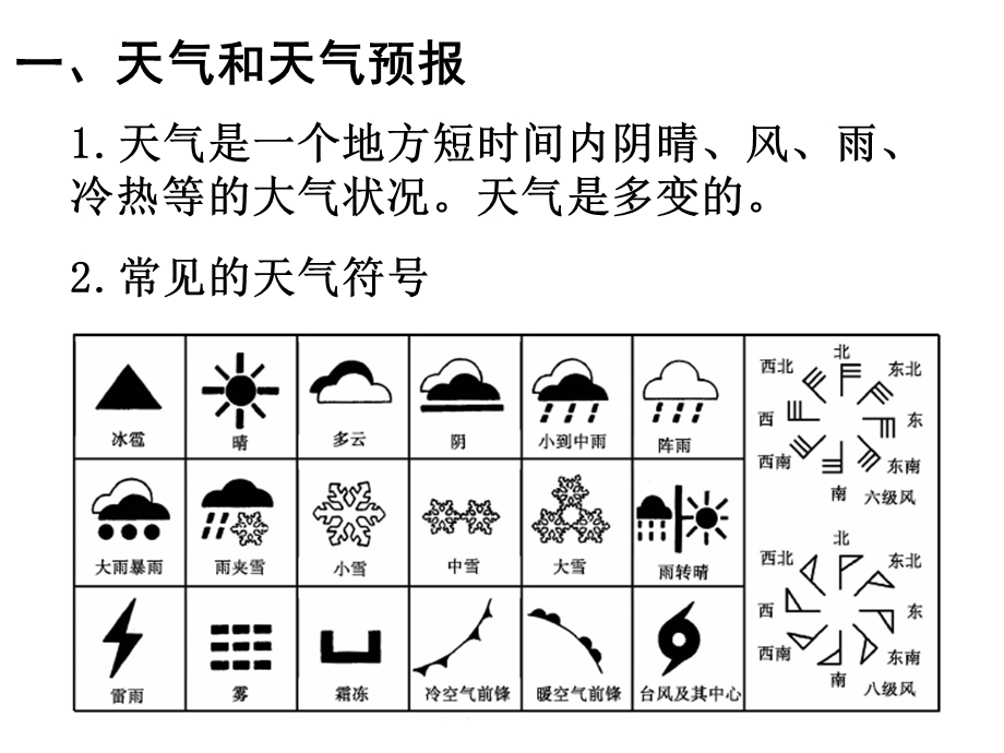 世界的气候和自然带课件.ppt_第2页