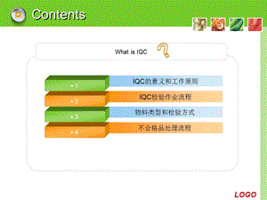 IQC检验及不合格处理课件.pptx