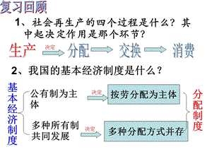 个人收入的分配(赛讲课)课件.ppt