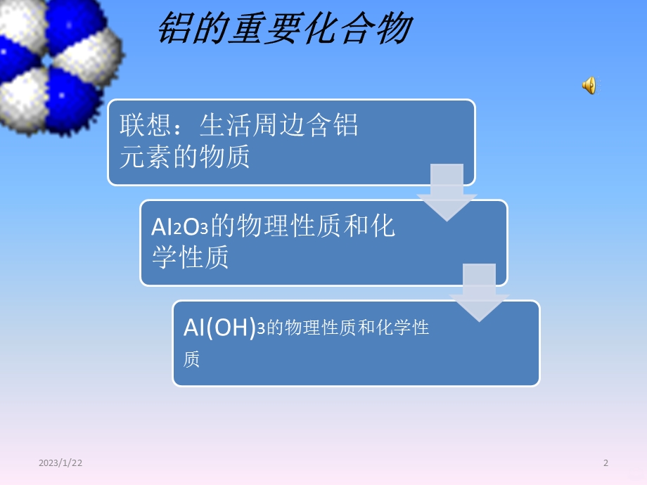 铝的重要化合物课件.ppt_第2页