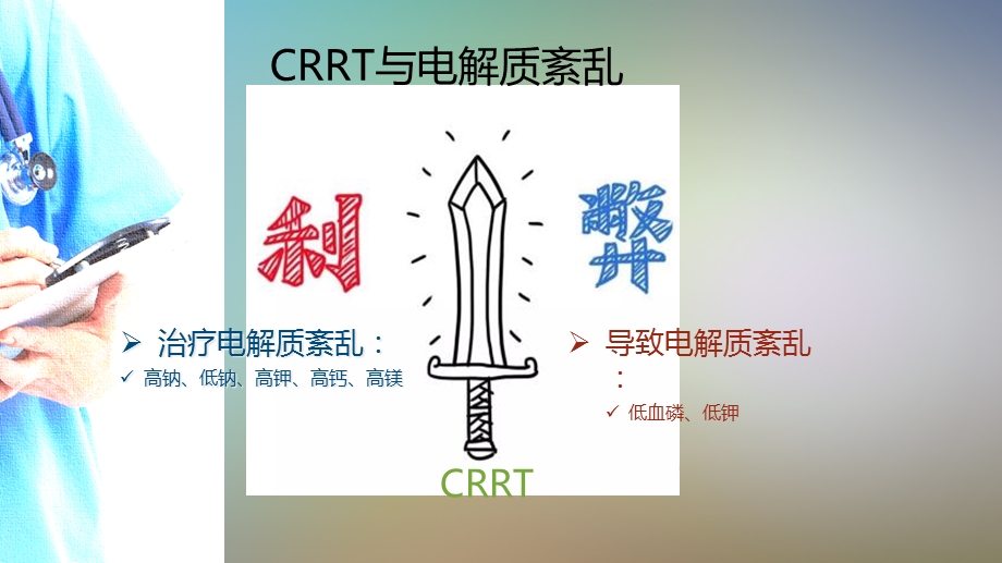 CRRT治疗中电解质的调整课件.pptx_第2页