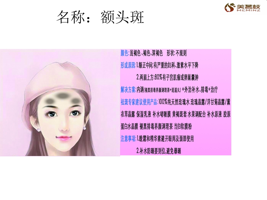 面部色斑的分析诊断课件.ppt_第2页