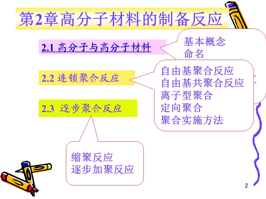 高分子材料概论课件.ppt_第2页