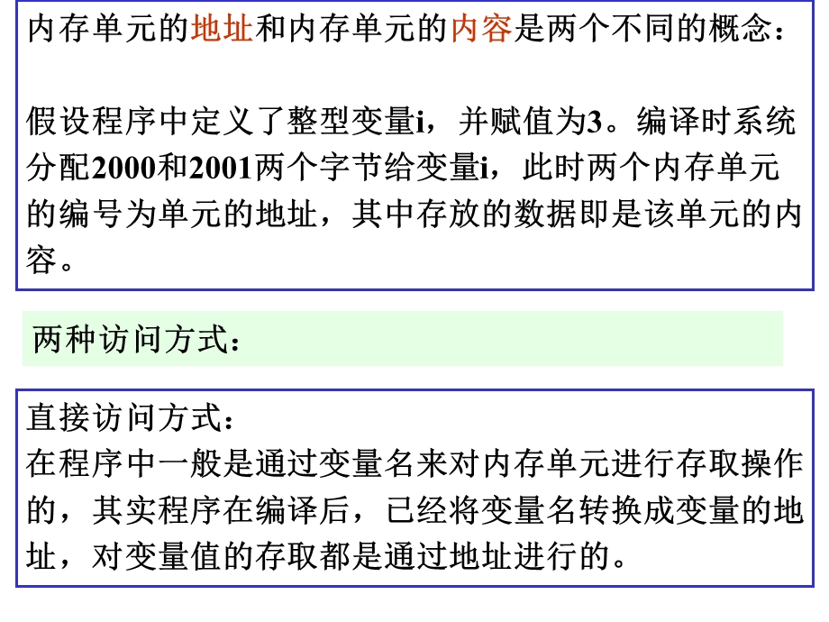 C语言程序设计——指针(完整版)课件.ppt_第3页