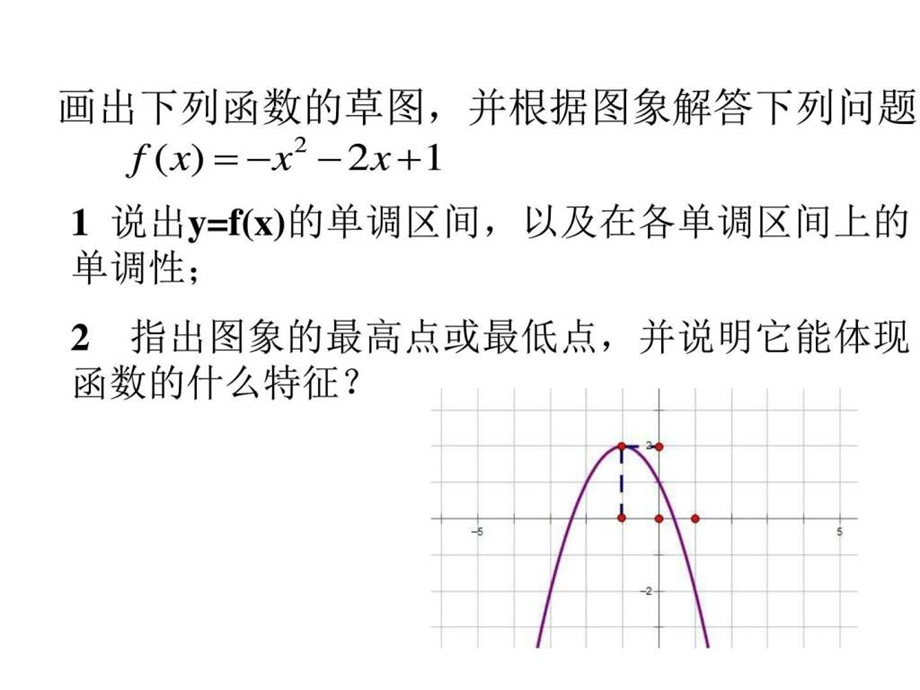 《函数的最值》课件.ppt_第2页