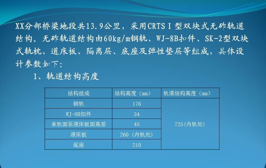 CRTSⅠ型桥梁无砟轨道施工技术交底课件.ppt_第2页