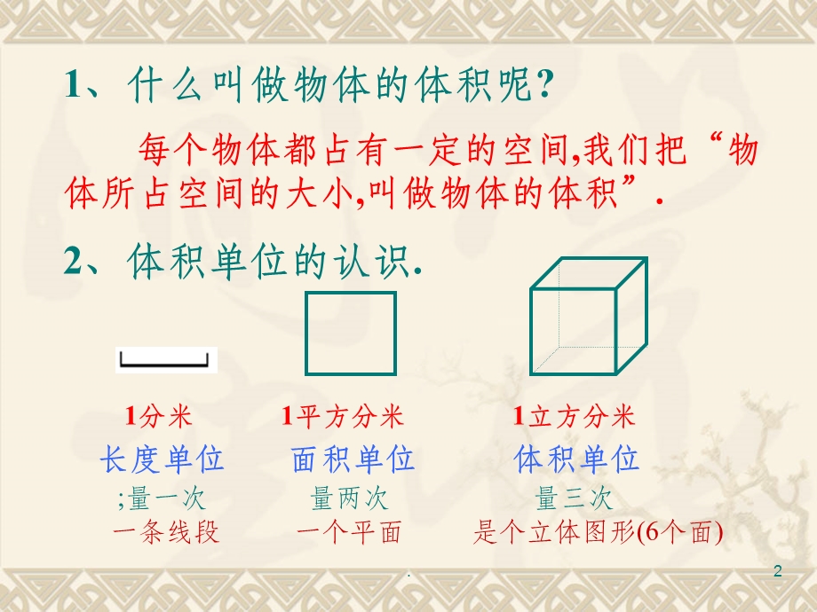 长方体体积公式推导过程完整课件.ppt_第2页