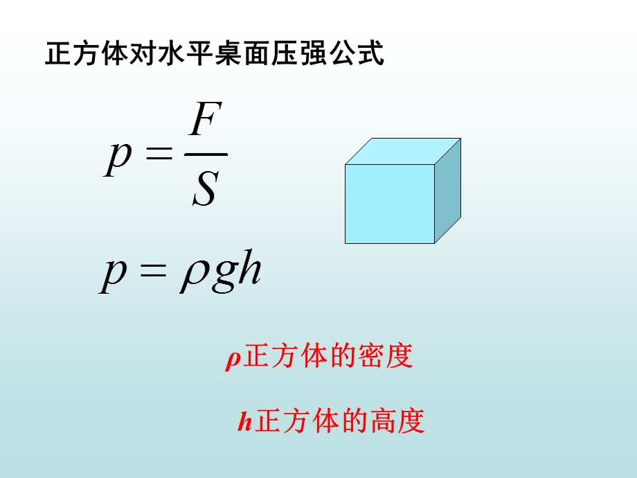 上海中考物理专题复习正方体对水平地面的压强课件.ppt_第2页