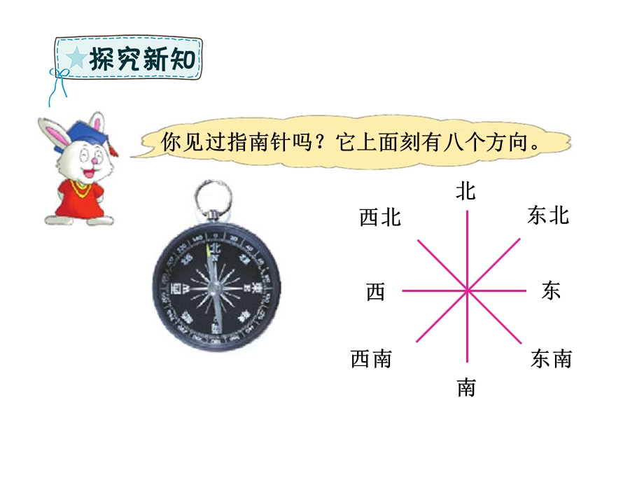 三年级下册数学ppt课件 第三单元 2.认识八个方向∣冀教版.pptx_第2页