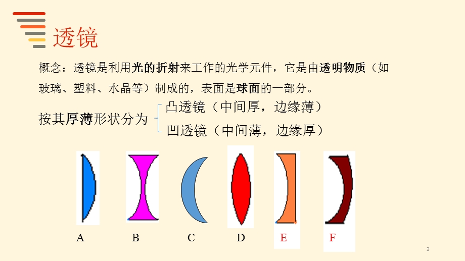 透镜及其应用课件.pptx_第3页