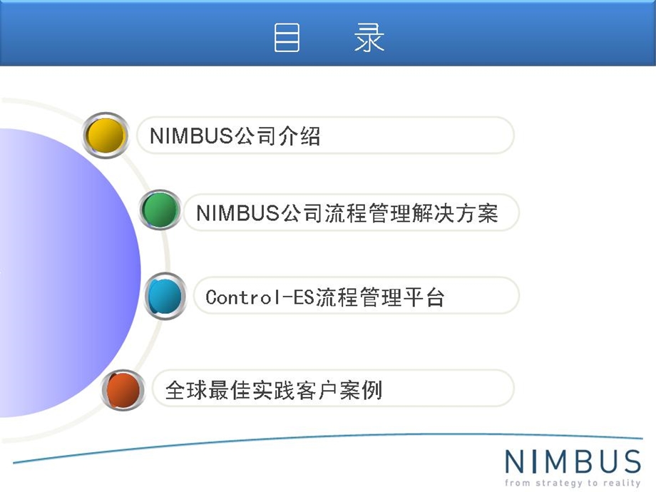 control ES流程管理解决方案课件.ppt_第2页