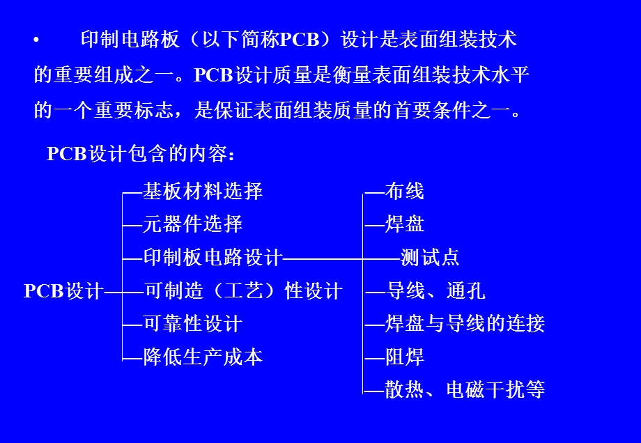 SMT印制电路板的可制造性设计与审核课件.ppt_第2页