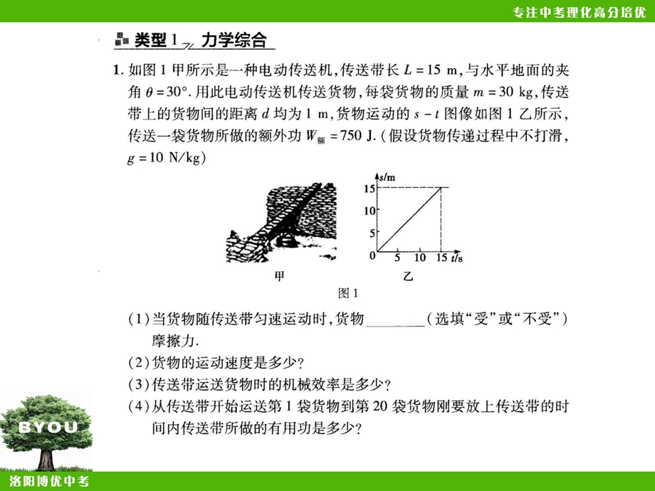 2020中考物理压轴大题精讲课件.ppt_第2页