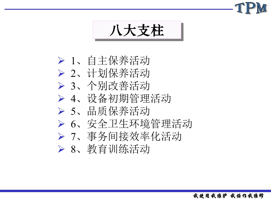 TPM八大支柱剖析课件.ppt_第2页