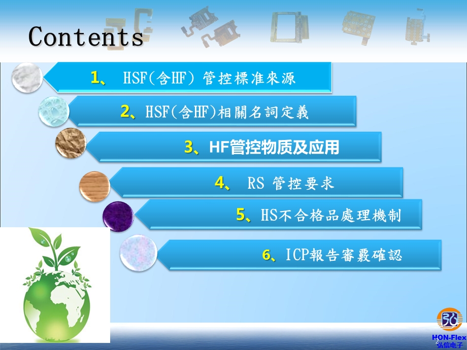 HSF基础知识介绍课件.ppt_第2页