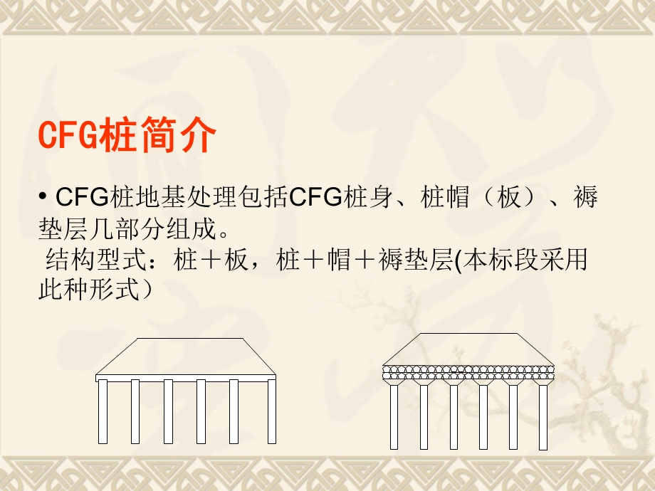 CFG桩长螺旋法施工技术课件.ppt_第3页