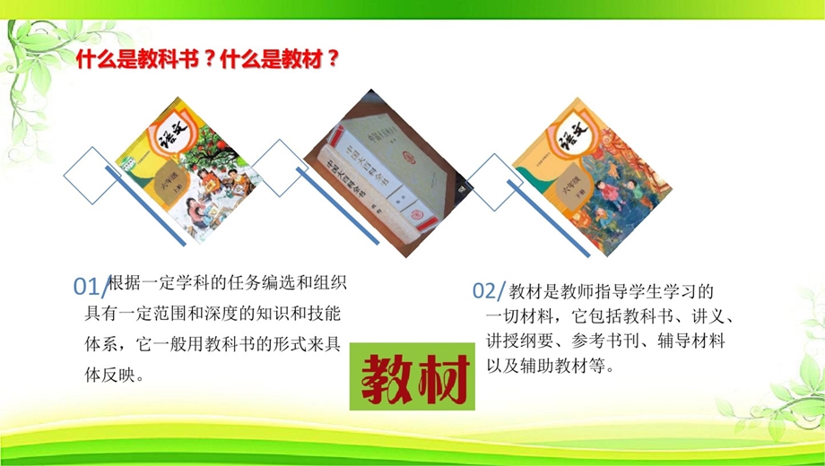 2021最新 统编版(部编版人教版)六年级语文上册、下册教材解析及教学建议课件.pptx_第2页