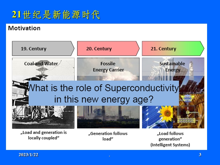 超导电力技术前沿技术课件.ppt_第3页