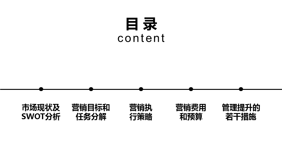 app策划营销方案课件.pptx_第2页