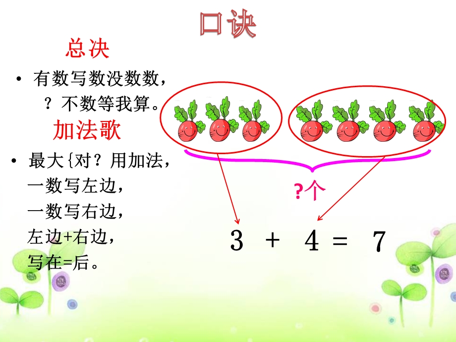 一年级数学看图列式加减法课件.ppt_第3页