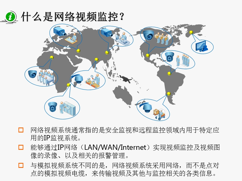 网络视频监控技术基础课件.pptx_第3页