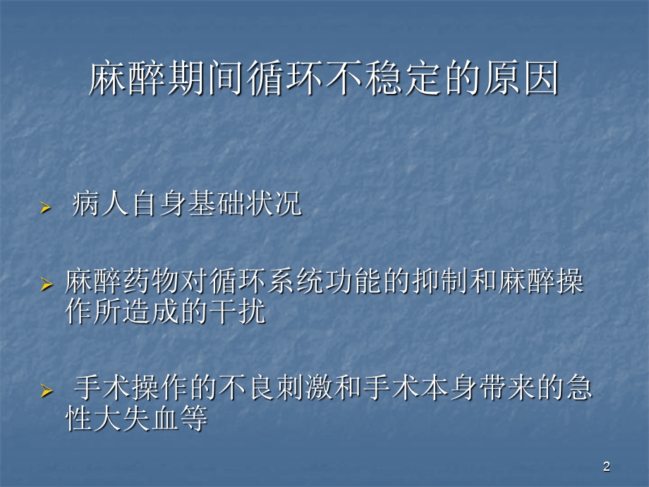 麻醉期间循环管理课件.ppt_第2页