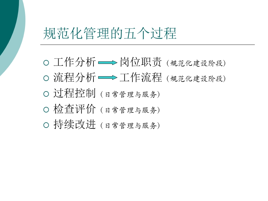 规范化管理五个步骤课件.ppt_第3页