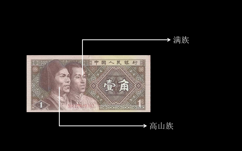 小学加强民族团结主题班会课件.ppt_第1页