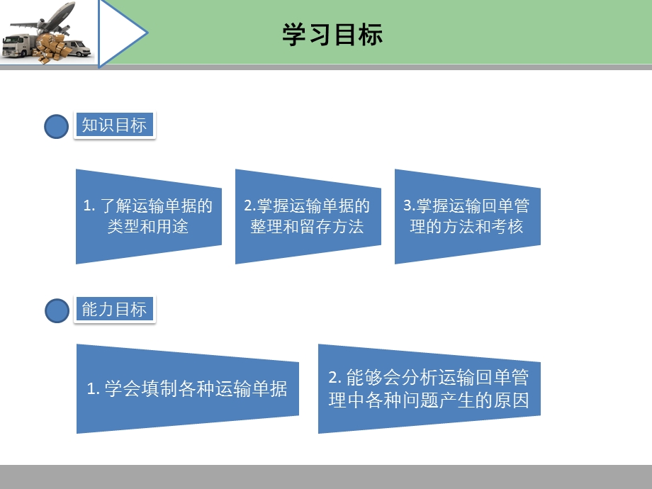 项目九公路运输单据管理课件.pptx_第3页