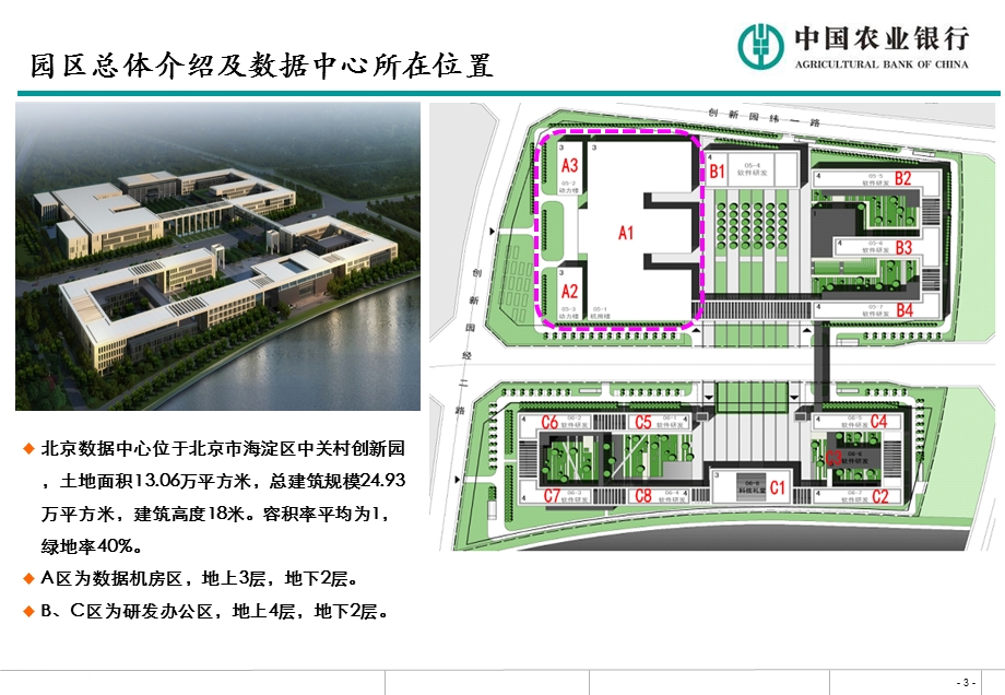 机房工程项目投资估算汇报课件.pptx_第3页