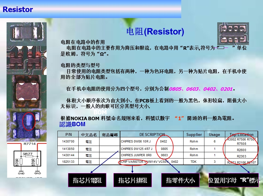 SMT手机主板电子元器件认识课件.ppt_第3页