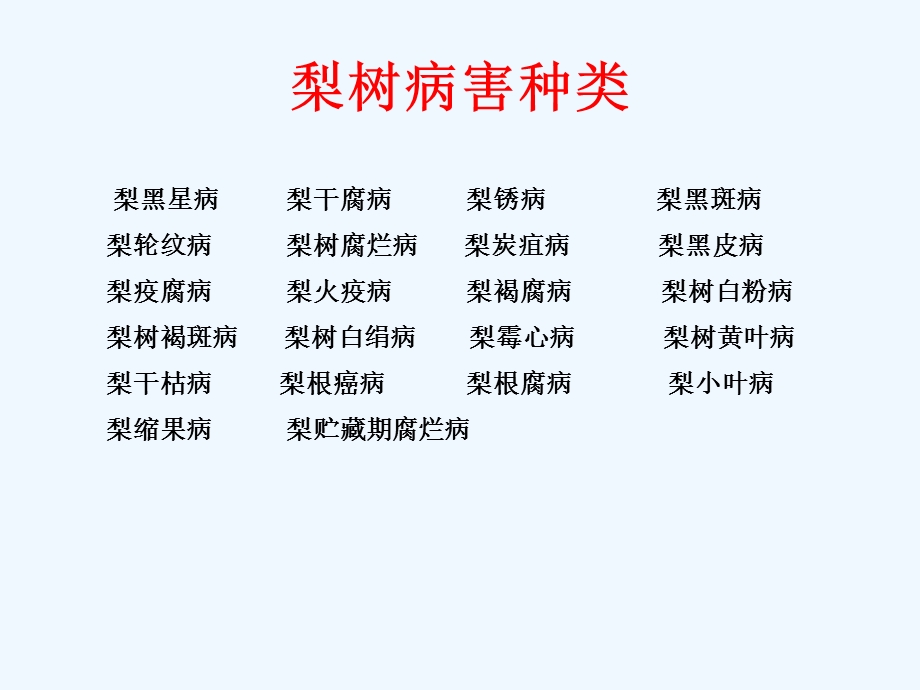 梨树病虫害防治课件.ppt_第1页