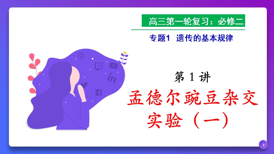 2022届高三生物一轮复习ppt课件：第14讲 1.1孟德尔豌豆杂交实验(一).pptx_第3页