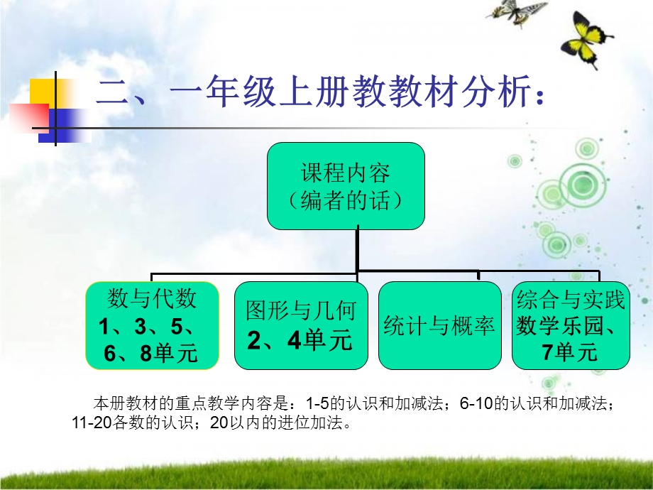 一年级数学上册教材分析ppt课件.ppt_第3页